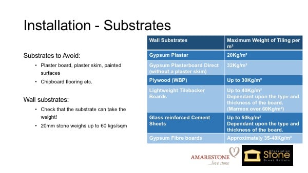 HBR_NEC2016_Stone_Selection_and_Installation_seminar_Slide09.jpg